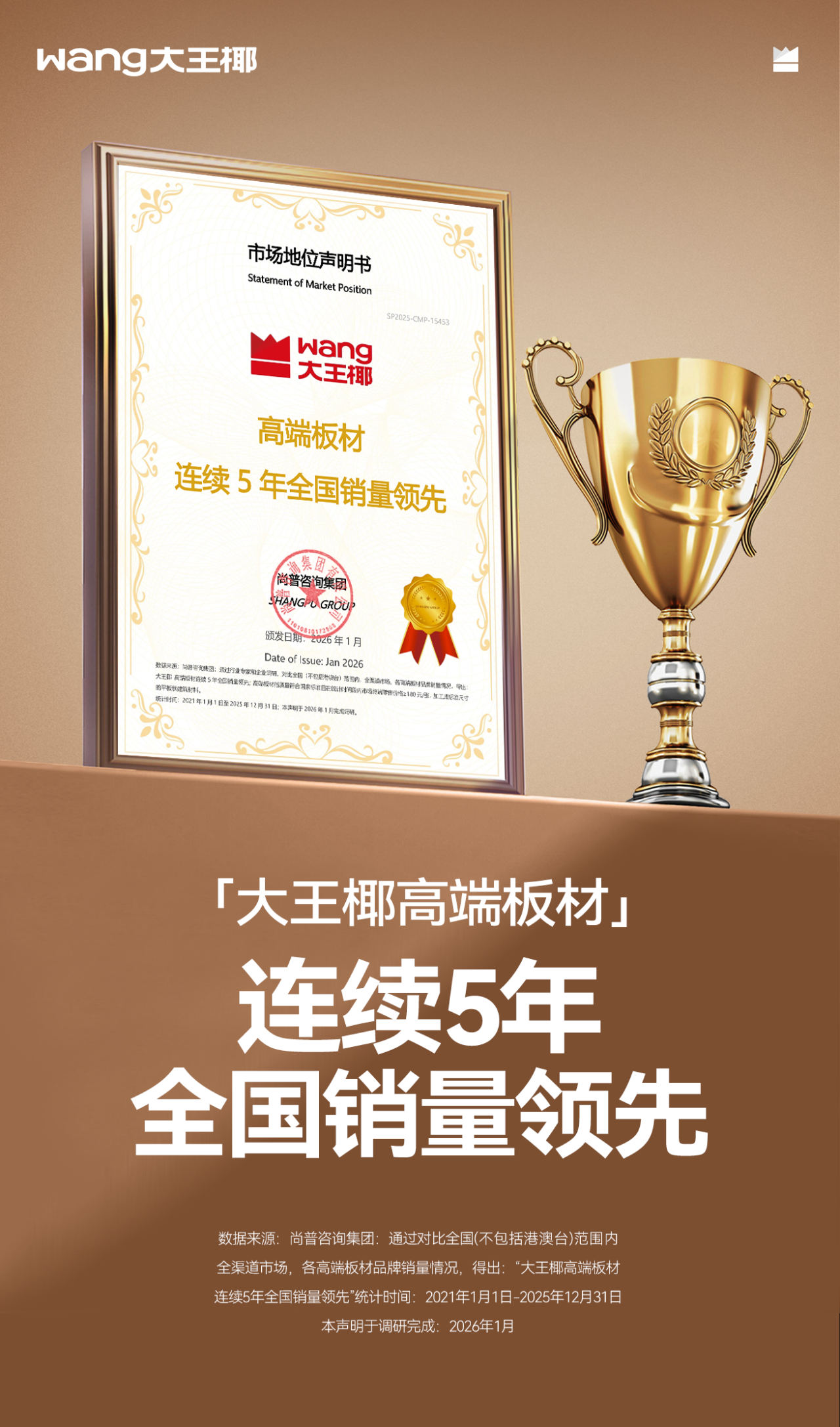 领跑全国市场！大王椰高端板材连续5年全国销量领先